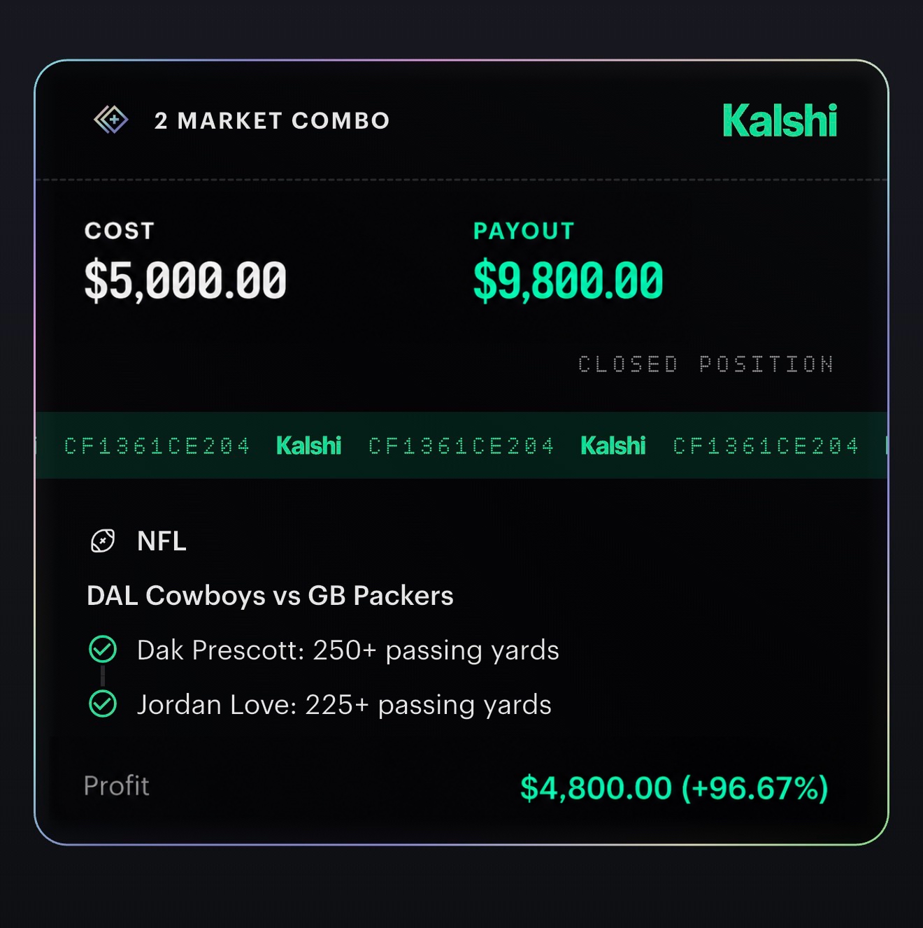 Kalshi 2-market combo: Dak Prescott 250+ passing yards and Jordan Love 225+ passing yards — $5,000 cost, $9,800 payout and $4,800 profit