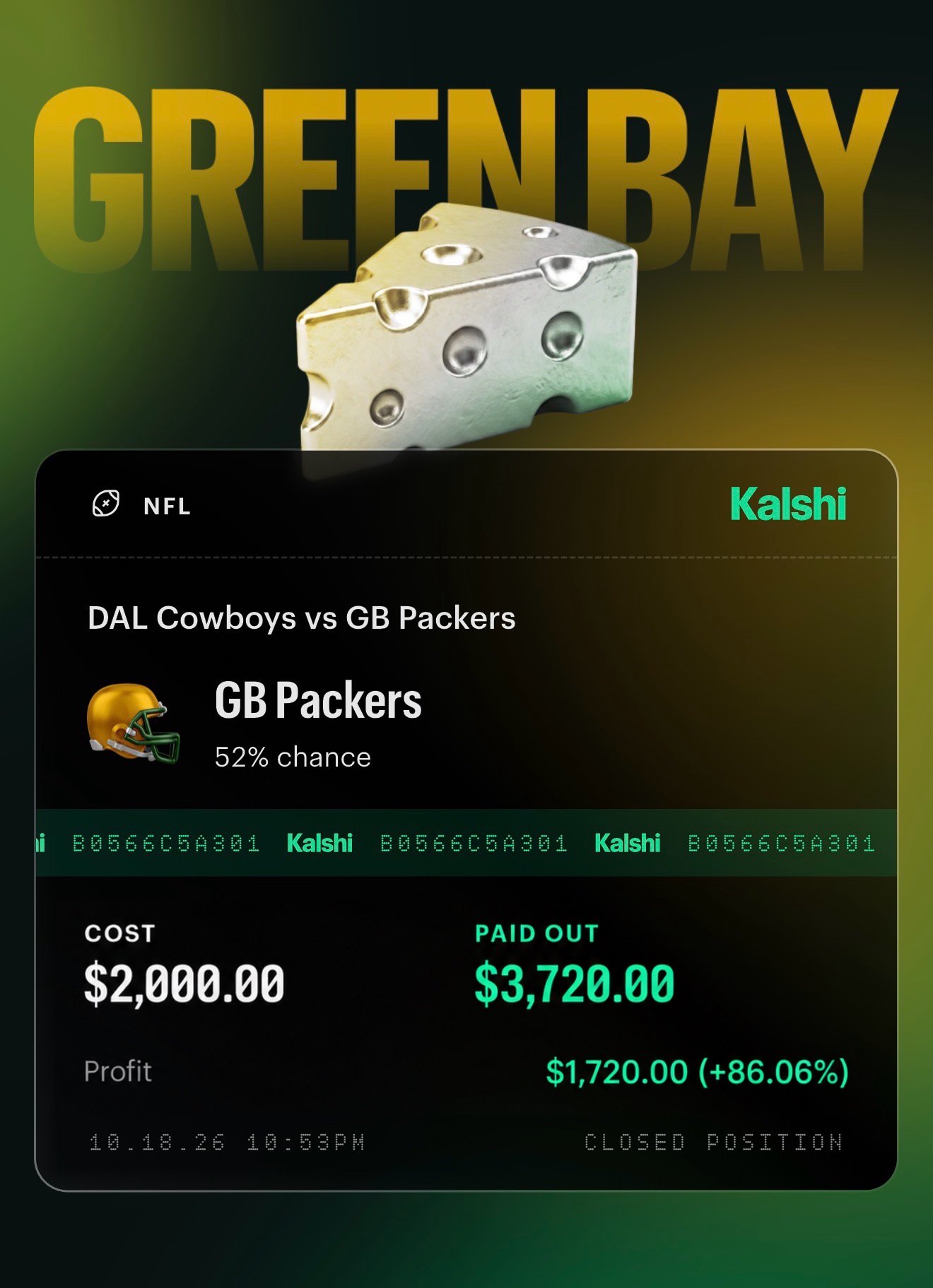Kalshi single: Green Bay Packers to beat the Dallas Cowboys at 52% — $2,000 cost, $3,720 payout and $1,720 profit