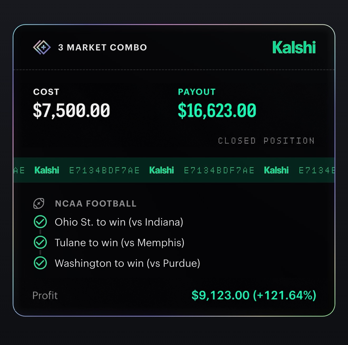 Winning combo: Ohio St., Tulane and Washington to win — $9,123 profit